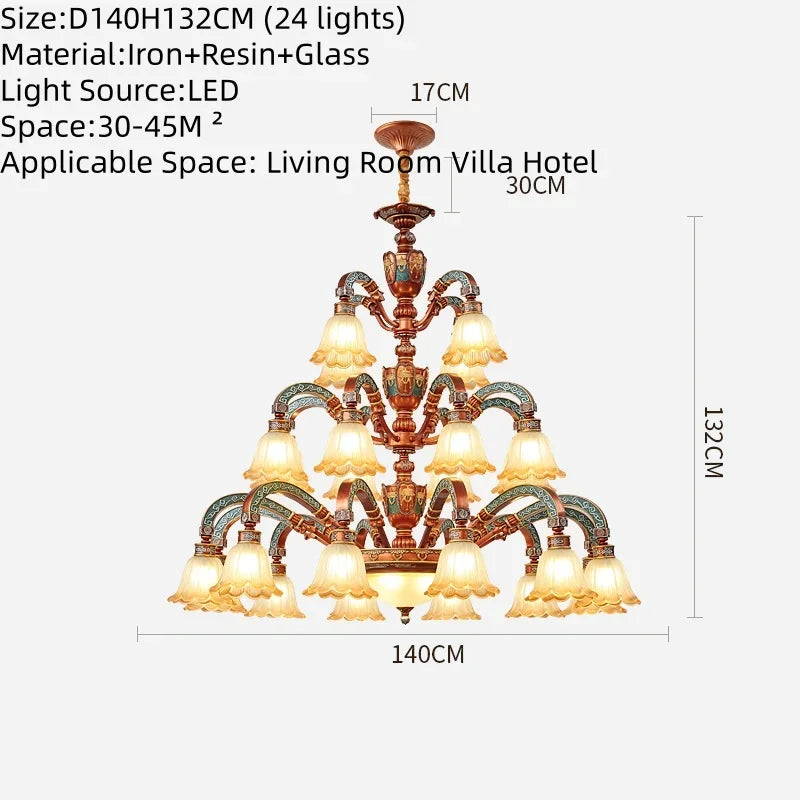 European Luxury Retro Iron Chandelier with Frosted Glass